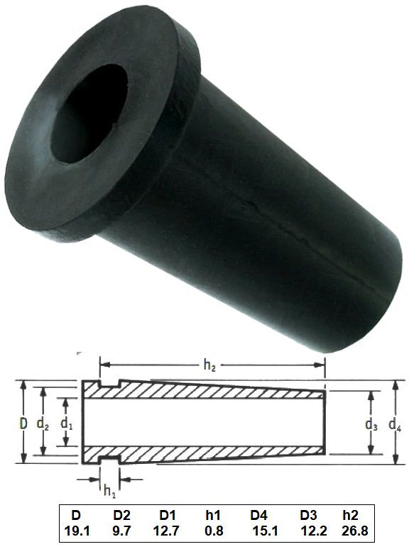 pasacables de cola ODZ13
